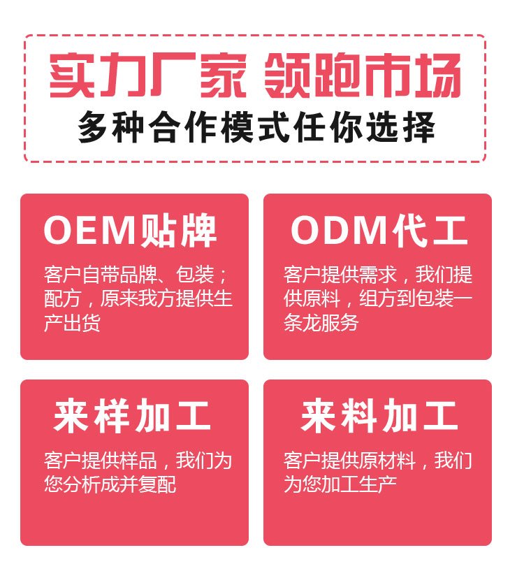 婦科凝膠貼牌廠家，多種合作模式任你選擇
