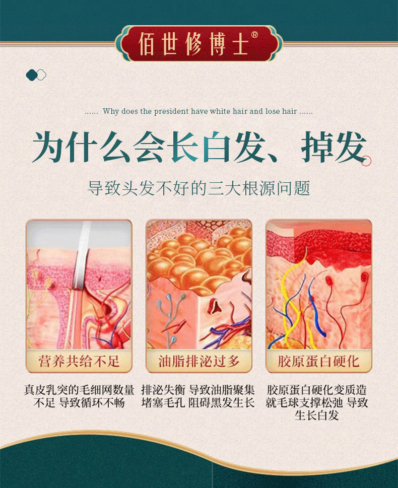 何首烏靈芝草本洗發(fā)液解決長(zhǎng)白發(fā)掉發(fā)的三大問(wèn)題-修康藥業(yè)
