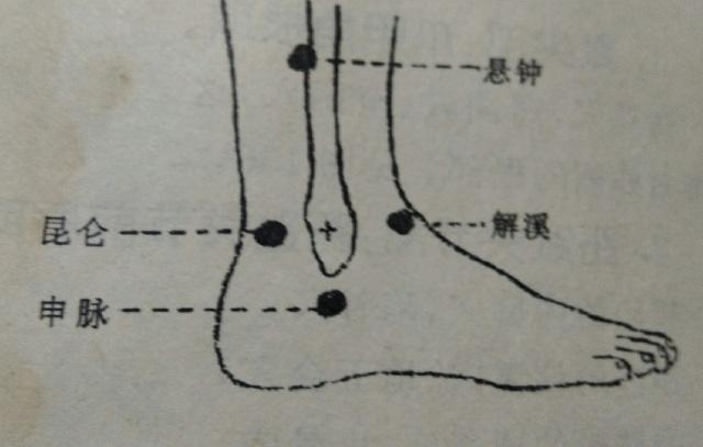 足三陽(yáng)經(jīng)穴